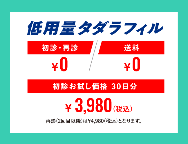 低用量タダラフィル価格